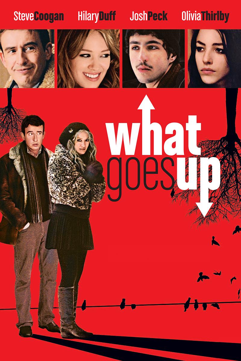 高校奇女子 What.Goes.Up.2009.1080p.WEBRip.x264-RARBG 2.20GB-1.png